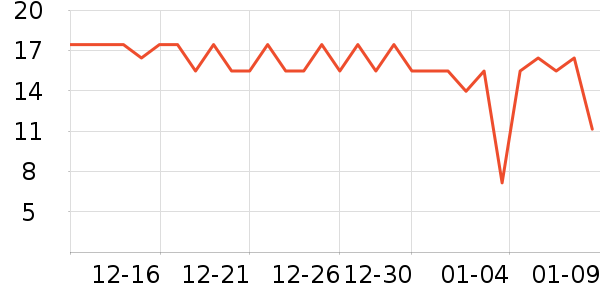 �Ϲܼ�ϴ��Һ��ʷ�۸�