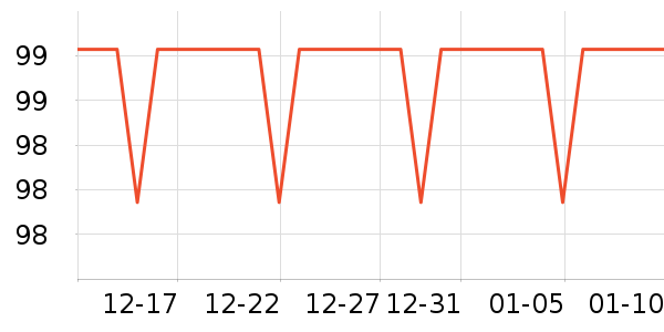 Ŧ������/������ʷ�۸�