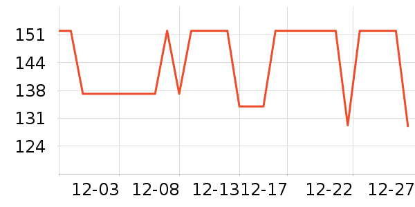 С��ȡů����ʷ�۸�