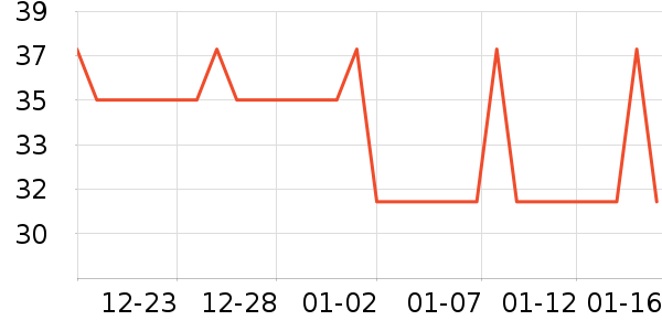 ������ʪ��ʷ�۸�