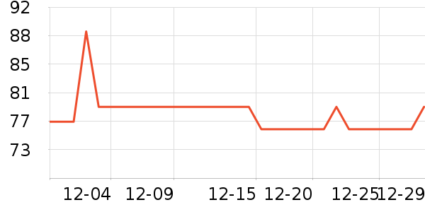 ���������򻨲���ʷ�۸�