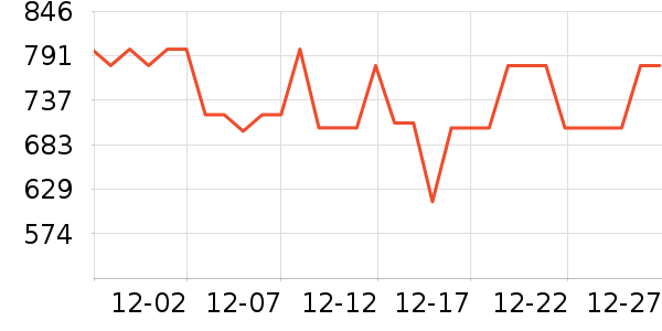 �����Ӳ�ױ��װ��ʷ�۸�