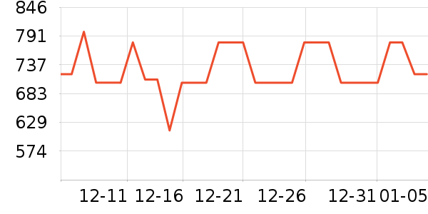 �����Ӳ�ױ��װ��ʷ�۸�