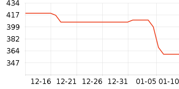 ���ն�ϴ��������ʷ�۸�