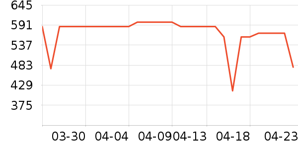 ���������ʷ�۸�