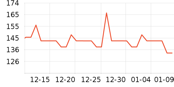 ���ƻƾ�/��������ʷ�۸�