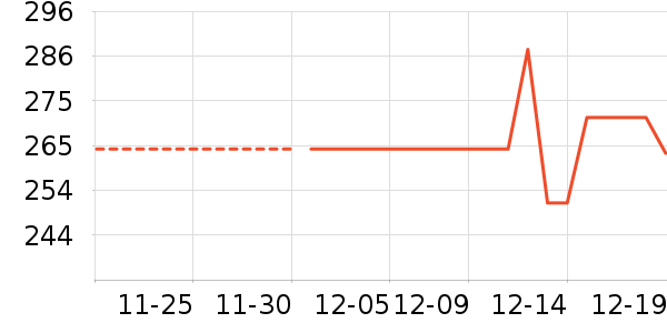 ɳ���Żƻƾ�/��������ʷ�۸�