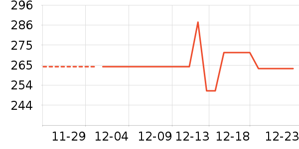 ɳ���Żƻƾ�/��������ʷ�۸�