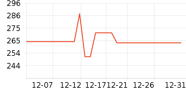 ɳ���Żƻƾ�/��������ʷ�۸�