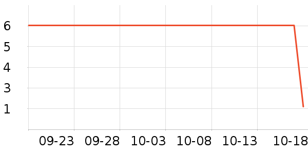 ���������ʷ�۸�