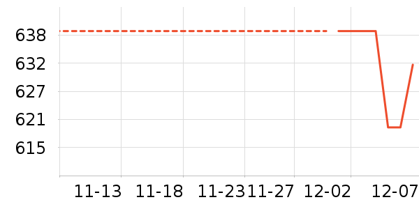 �ú�����ʷ�۸�