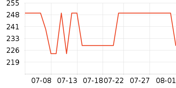 ������ʪ����ʷ�۸�