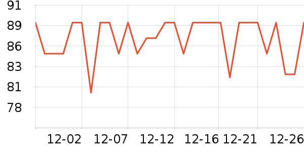 ��ֻ��������Ʒ��ʷ�۸�