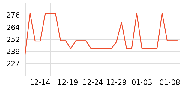 3M������Ʒ��ʷ�۸�