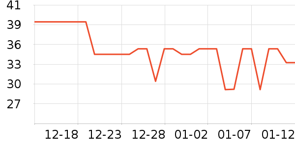 С����������ʷ�۸�