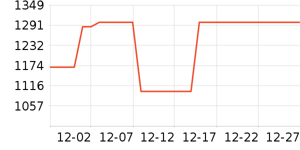 ͼ��˼����Ϸ�ֱ���ʷ�۸�