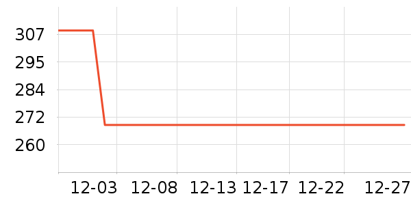 ޢ����ˮ��ʷ�۸�