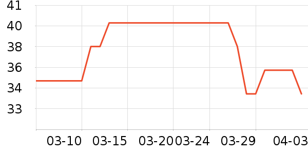 KOOLIFE����������Ʒ��ʷ�۸�