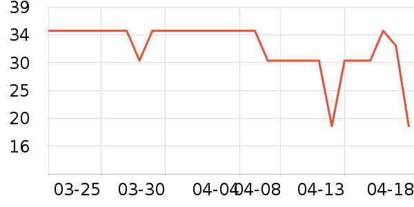 �ϼǸ��/������ʷ�۸�