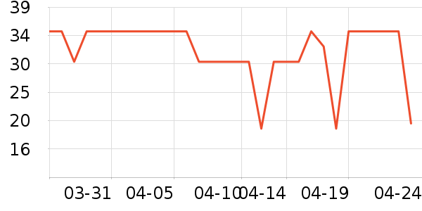 �ϼǸ��/������ʷ�۸�