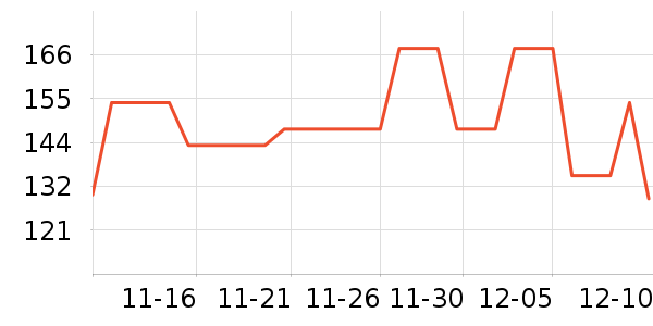 ��Ь/��ѥ��ʷ�۸�