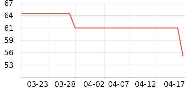 ����������/���߰���ʷ�۸�