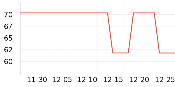 ��ƥ����ʿ�ڿ���ʷ�۸�