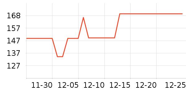 ������������ʷ�۸�