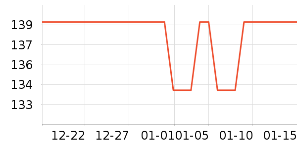 �߶���Ůʿ���а���ʷ�۸�