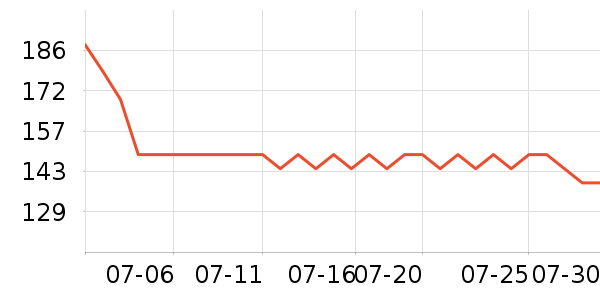 Maxsun�Լ�������ʷ�۸�