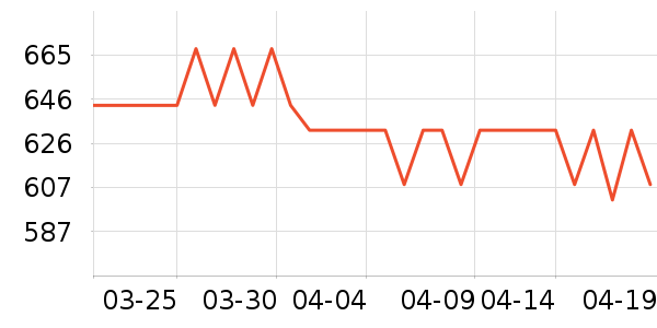 ���൰�׷�/��������ʷ�۸�
