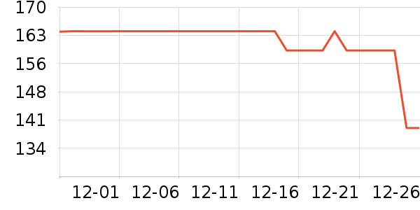 �ﱦ����ʪ��ʷ�۸�