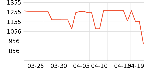 �׼ҳ�ʪ����ʷ�۸�