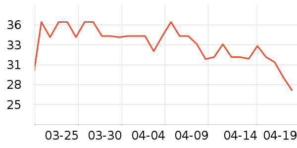 ��������Һ��˪��ʷ�۸�