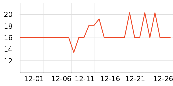 �Ҹ������決ԭ����ʷ�۸�