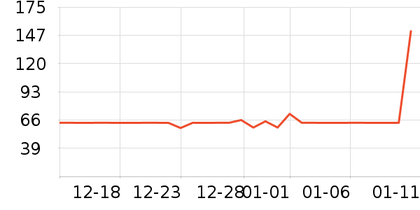 ʩ��ޢϴ��ˮ��ʷ�۸�