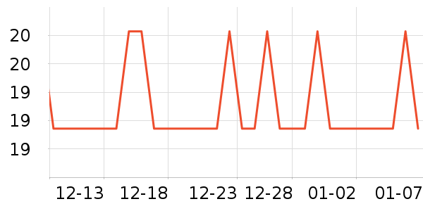 ����������ʷ�۸�