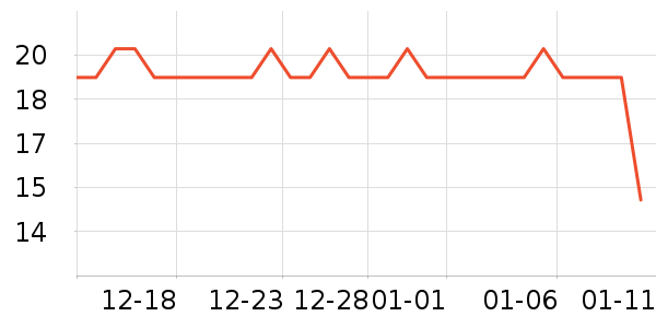 ����������ʷ�۸�