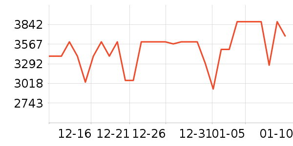 TOTO��ͨ��Ͱ/�ǰ���ʷ�۸�