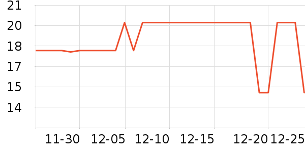 ��������������ʷ�۸�