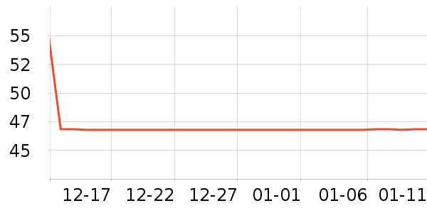 ���Ӵ�����Ʒ��ʷ�۸�