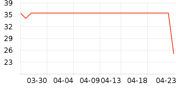 ̫�����������ʷ�۸�