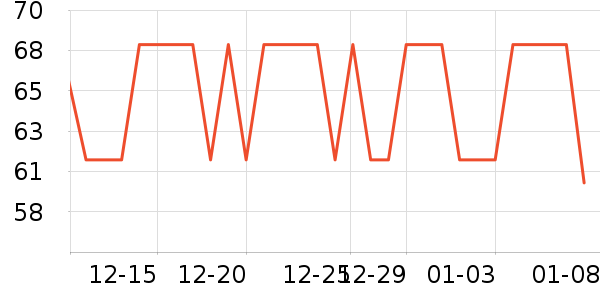 �ʾ���ţ����ʷ�۸�