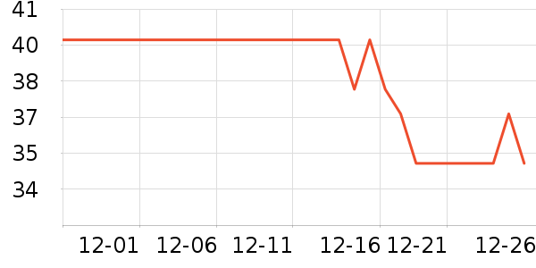 Ȫ�ռ��������������ʷ�۸�