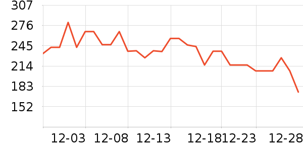 ������������ʷ�۸�