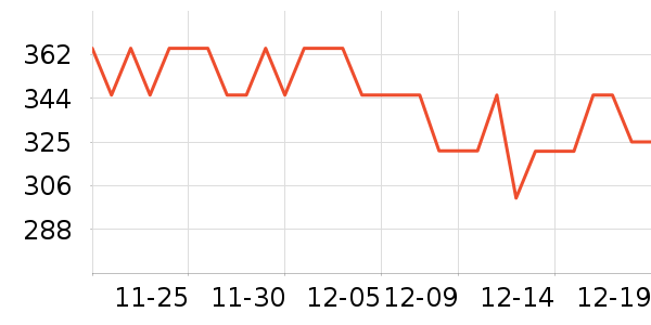 ��ζ�D���^��ˮ��ʷ�۸�