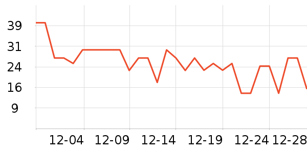 ������������ʷ�۸�