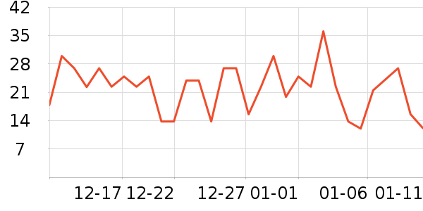 ������������ʷ�۸�