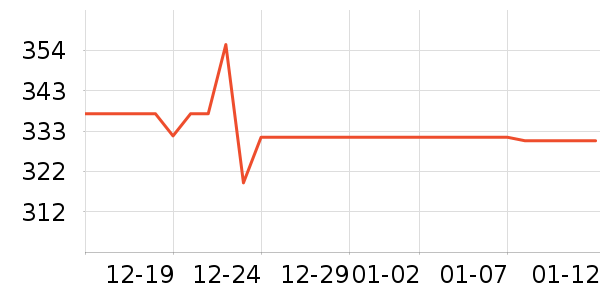 ������̥��ʷ�۸�