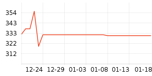 ������̥��ʷ�۸�